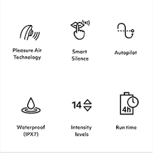 Load image into Gallery viewer, Womanizer Premium 2 Clitoral Stimulator
